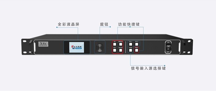 視頻控制器