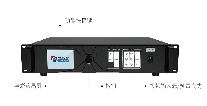視頻控制器